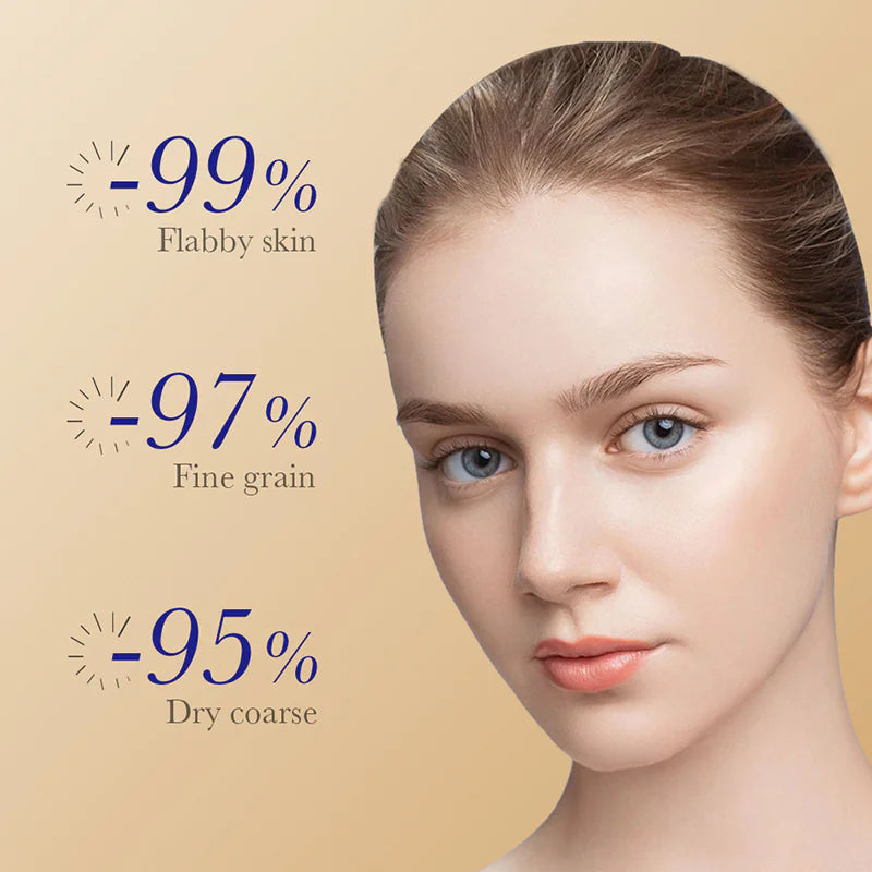 Anti-Wrinkle Face Serum